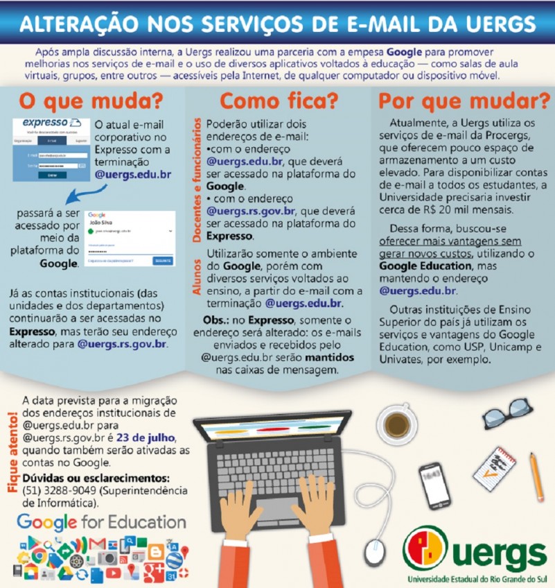infográfico sobre a alteração dos serviços de e-mail composto por texto explicativo para professores, alunos e demais funcionários, e ilustração de um notebook.