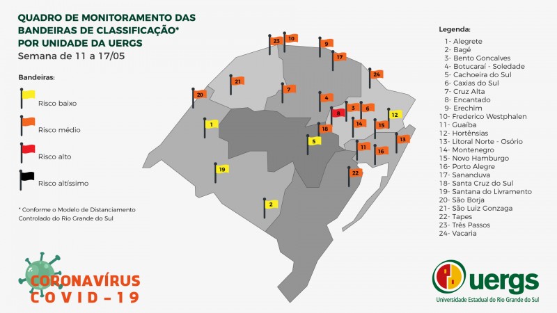 Governo divulga semanalmente a avaliação de risco de cada município.