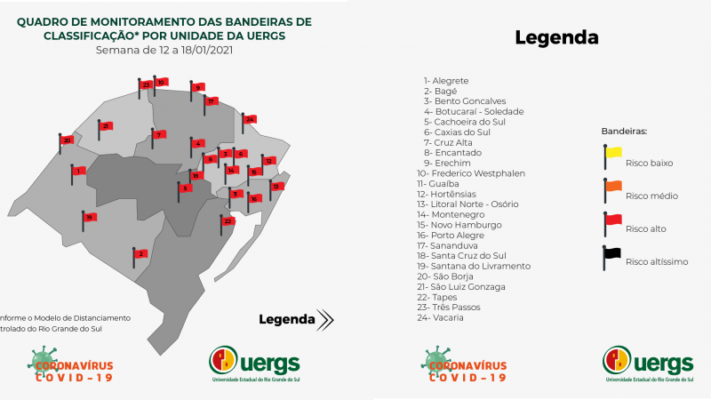 Mapa do RS em diferentes tons de cinza. Bandeiras classificam os municípios conforme a contaminação pela Covid-19 nas cores: amarela, para risco baixo, laranja, para médio, vermelha, para alto, preta, para altíssimo. Atualmente, todas estõ vermelhas.