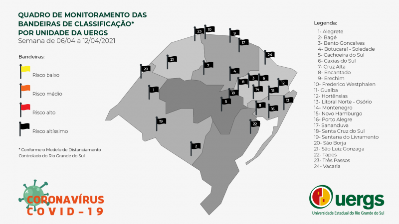 Divulgada A Classificacao Das Bandeiras De Monitoramento Da Covid 19 Onde Ha Unidade Da Uergs Para 6 A 12 De Abril Uergs Universidade Estadual Do Rio Grande Do Sul