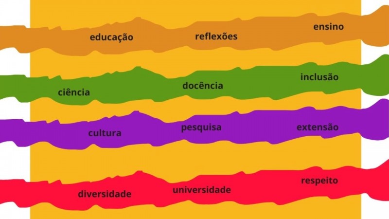 Cores utilizadas na imagem: amarelo, cerde, roxo e vermelho. Palavras: educação, reflexões, ensino, ciência, docência, inclusão, cultura, pesquisa, extensão, diversidade, universidade, respeito.
