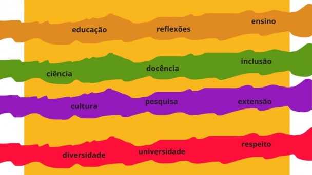 Cores utilizadas na imagem: amarelo, cerde, roxo e vermelho. Palavras: educação, reflexões, ensino, ciência, docência, inclusão, cultura, pesquisa, extensão, diversidade, universidade, respeito.